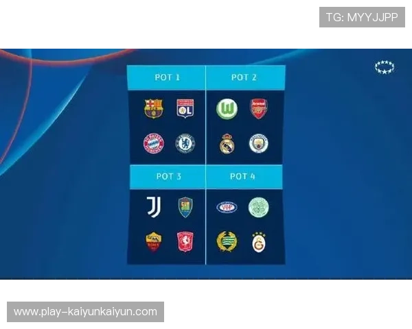 欧冠新赛制推动转播收入增长，36队单循环创收视新高